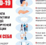 ВНИМАНИЕ !!! В целях недопущения дальнейшего распространения коронавирусной инфекции - Администрация Клетского района