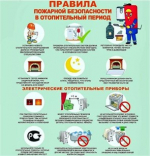 Внимание – пожарная безопасность в отопительный сезон!