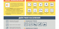 ПАМЯТКА - Администрация Клетского района
