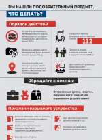 Порядок действий при обнаружении подозрительного предмета