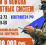 Защита Родины с использованием современных технологий: набор в Войска беспилотных систем - Администрация Клетского района